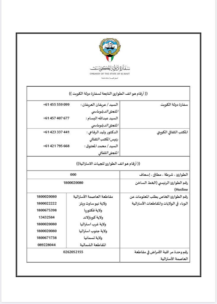 النشرة التوضيحية لسفارة دولة الكويت في كانبرا ليوم الخميس الموافق 2 ابريل 2020 , حول فيروس كورونا المستجد (COVID-19) وتطوراته في استراليا.