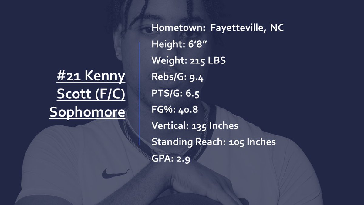 PittCCBsktball's tweet photo. 🚨4 yr. coaches🚨
Kenny Scott
347-364-7453
2yrs. Eligibility
Graduates May 2020 w/ AA https://t.co/NAPBXestg6 https://t.co/rygLKoWEHU
