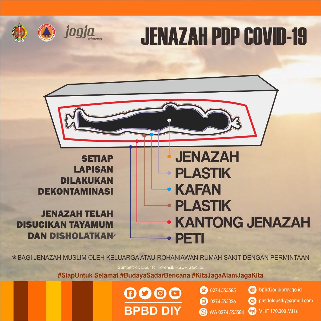 BPBDDIY's tweet photo. Masyarakat tidak perlu khawatir utk membantu proses pemakaman, Jk masih merasa khawatir gunakan jas hujan sebagai pelindung, setelah kegiatan selesai dpt dimusnahkan.
Mari peduli sesama.
#jogjabisa
#jagajogja https://t.co/0l48RbHwyT