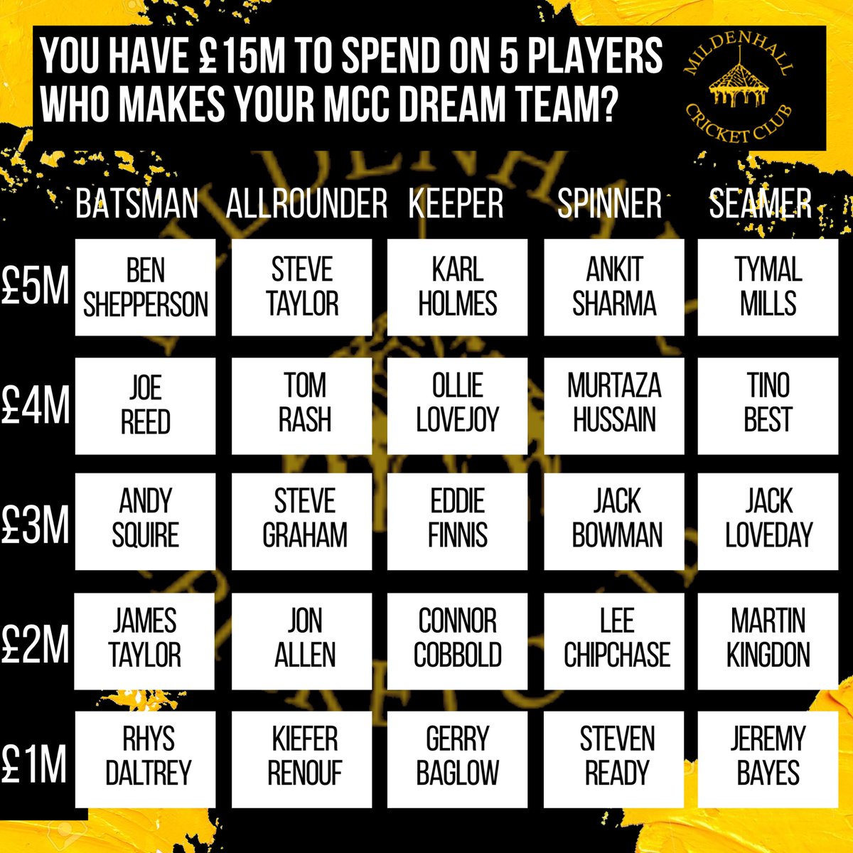 Mildenhall Cricket Club tweet media