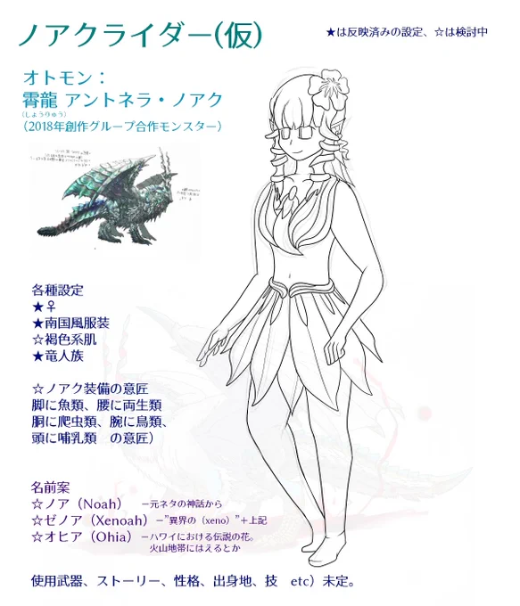 アントネラ・ノアクを使役するライダー(以外、ノアクライダー)を考えています。
画像はガルバさんからもらったラフ画を元に描いたものです。

性格、ストーリー諸々未定なので、アイディア大募集です!(特に服装及び装備!)
少しでも思いつきましたらメモ感覚でコメしてください!
#mh自作モンスター 