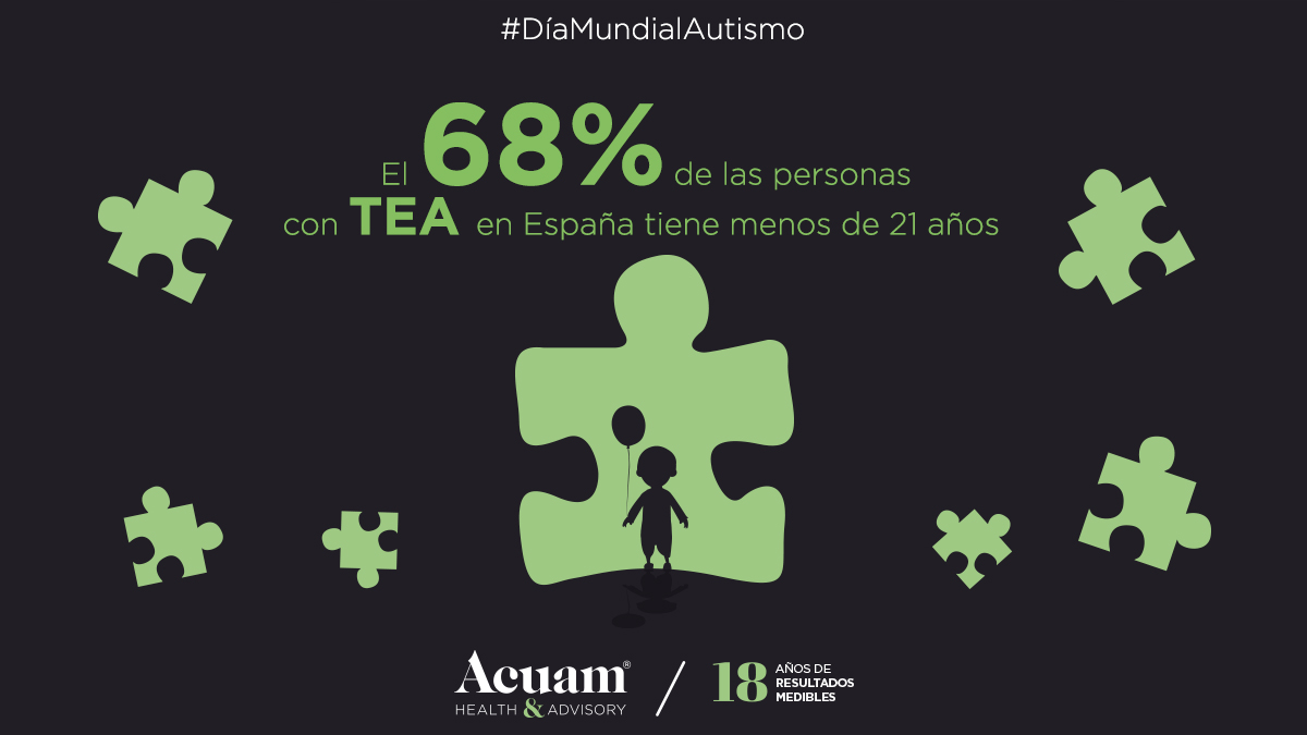 acuam's tweet photo. Hoy, 2 de abril, #DiaMundialAutismo, queremos enviar un mensaje de ánimo a todas las familias con un miembro que padece TEA, especialmente en los casos más jóvenes, para quienes estos días de confinamiento están siendo especialmente duros. #AlgodeJaime #YoTeApoyo #autismo https://t.co/UnKEJq6MB0