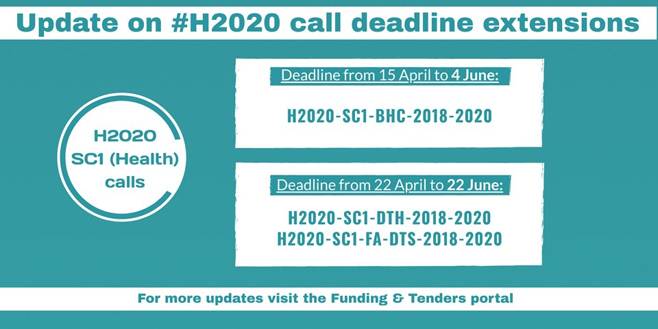 DON'T FORGET: Deadlines have been extended on a number of #H2020 calls and the Horizon Impact Award.

You can find all the details here 👉 europa.eu/!Tp98qY