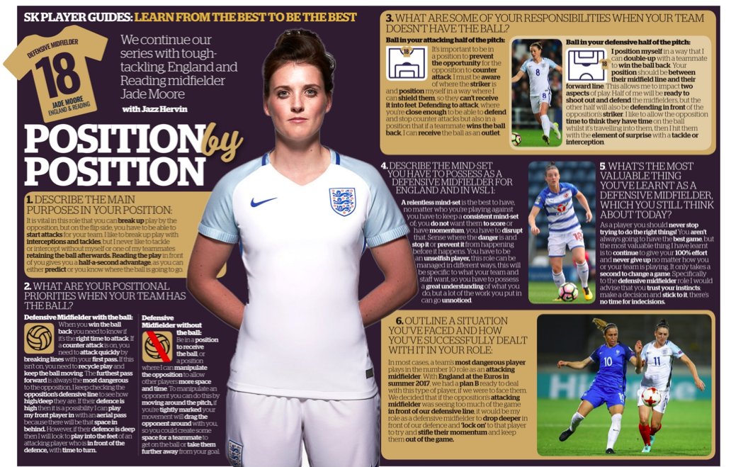 SheKicksMag's tweet photo. POSITION BY POSITION: New @ORLPride signing @jade_moore20 was 1 of the ace stars who shared their expert insight into their onfield roles in our #PbyP series. #learnfromthebesttobethbest
Check it out in issue #SK45 (FREE to read online now) HERE: https://t.co/RvfgevdLIi https://t.co/0XW6JdtAqt
