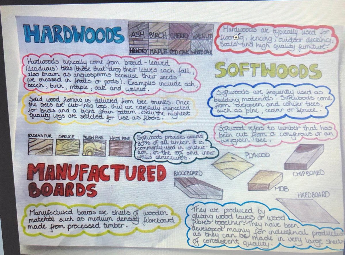 Love seeing how much effort pupils are willing to put in to their home learning work! How impressive is this from Emilie in S2!? ⭐️