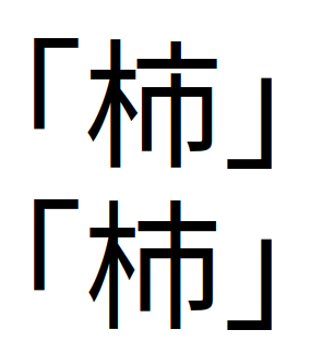 見分けつかない文字による錯覚 市 いち 巿 ひざかけ 卜 うら ト と 和語の里 Wagonosato 日本語 データ化 考察