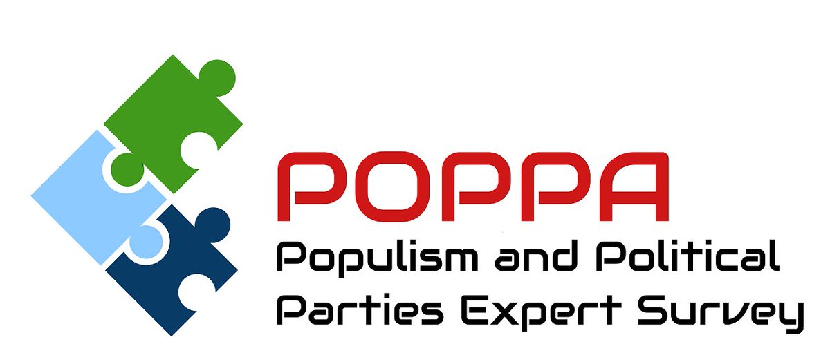 Very pleased that my paper with  @AndrejZaslove "Measuring Populism in Political Parties: Appraisal of a New Approach" has been accepted for publication in  #ComparativePoliticalStudies! In the paper, outline and test our continuous measure of parties' populism. A thread  1/12