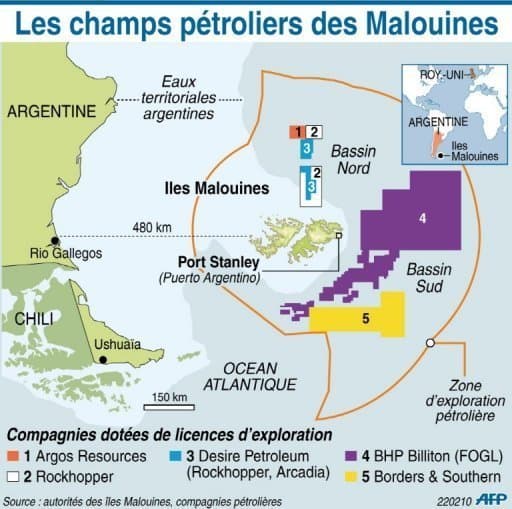D'abord, les eaux territoriales regorgent de ressources: halieutiques , qui constituent le cœur de l'économie des îles, mais aussi en hydrocarbures.En 2010, des gisements importants de pétrole sont découverts dans la zone.