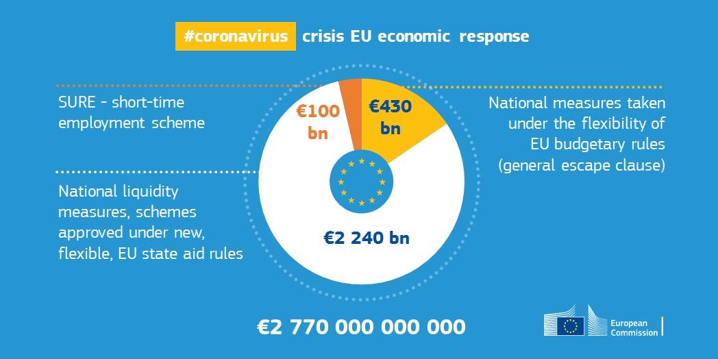 Margrethe Vestager tweet media