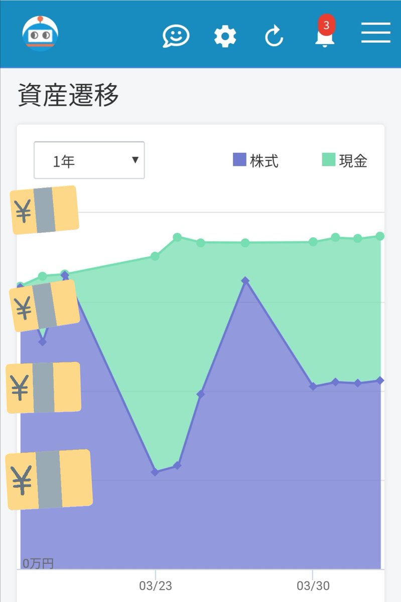 ファーマ pts jcr