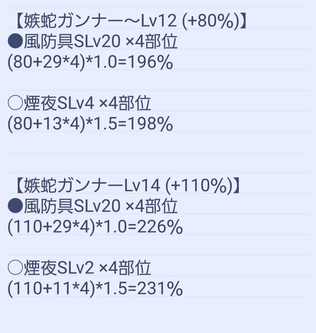いのらめろん さん の人気ツイート 1 Whotwi グラフィカルtwitter分析 いのらめろん さん の人気ツイート 1 Whotwi グラフィカルtwitter分析