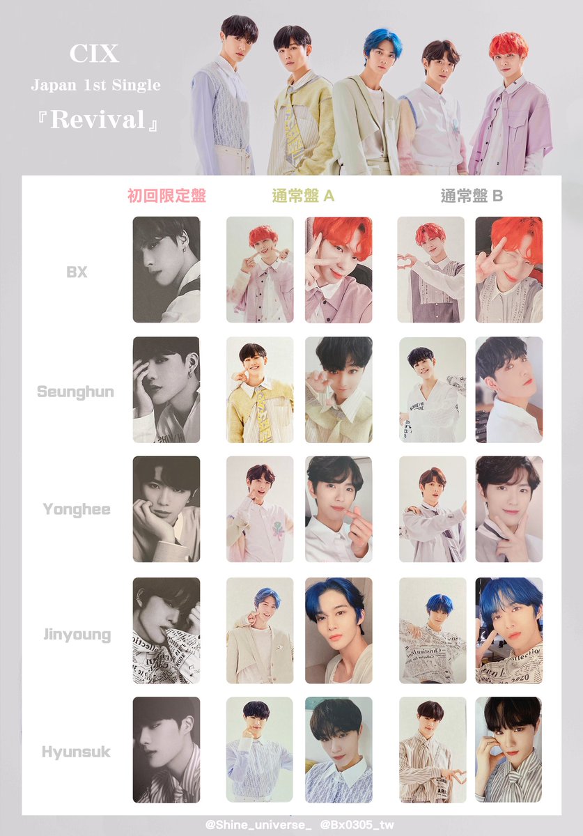 CIX Japan 1st Single 『Revival』 25 Photocard share for FIX