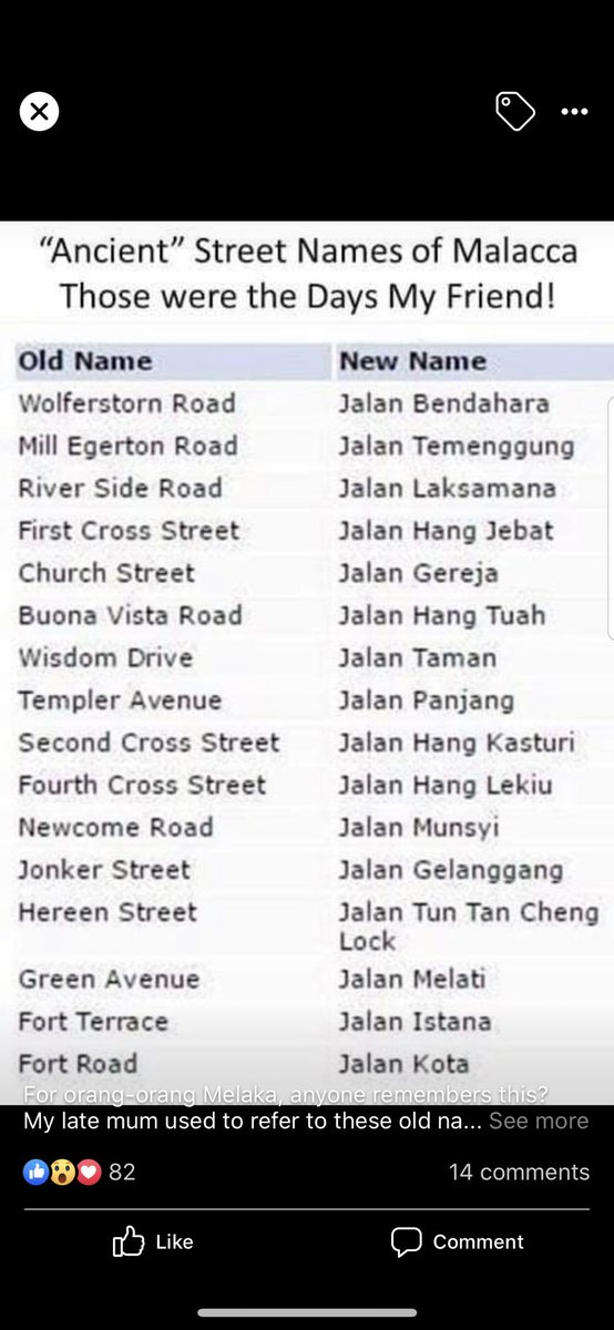 MelakainFact's tweet photo. Kauorang nak tahu apa nama lama jalan-jalan di Melaka? Nah ni admin kongsi. Selamat duduk rumah 🙏🏼 https://t.co/jrpP6ZdgQ8