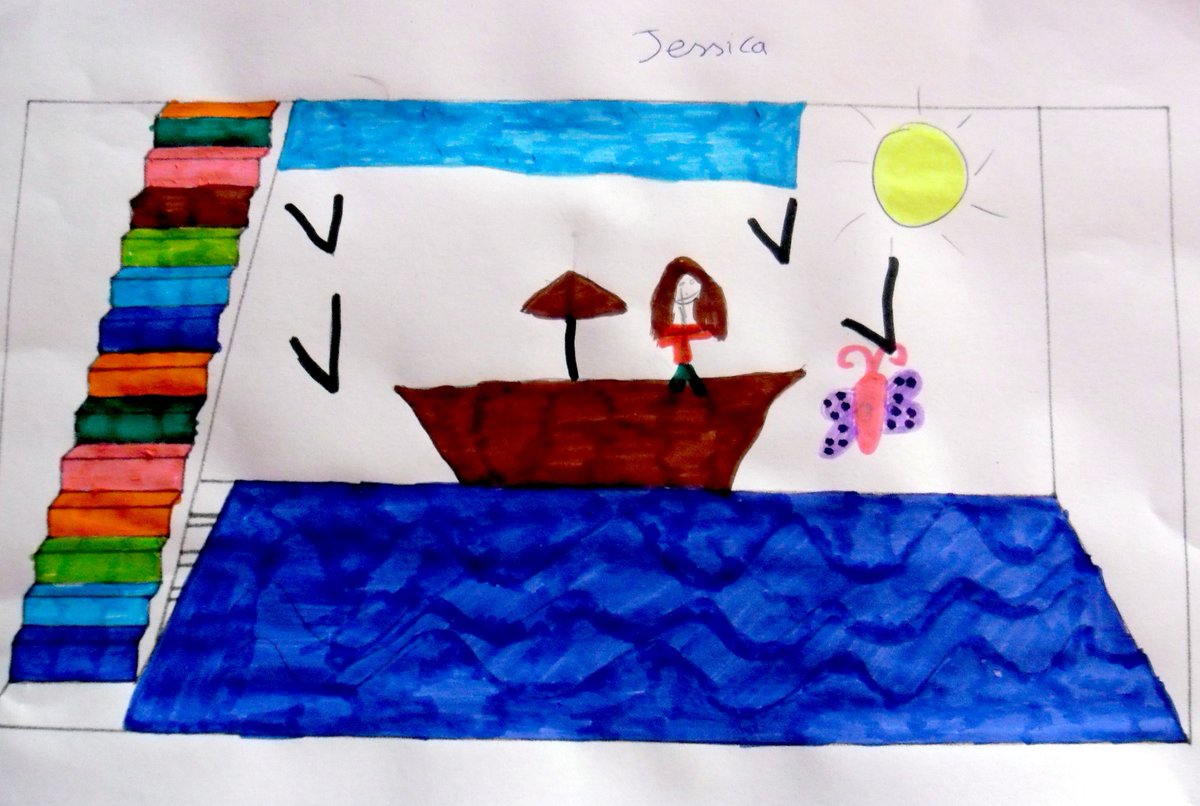 #coronamaison
Voici le dessin de Jessica, jeune fille de l'Institut médico-éducatif de St Jeannet;
