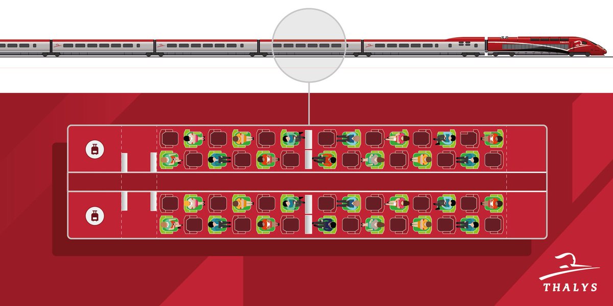 #Thalys utilise un nouvel algorithme de placement à bord pour faciliter #respect des distances entre clients. Ce sont moins de places disponibles à bord mais + de sécurité pour tous.
#Merci à nos équipes #TousMobilisés