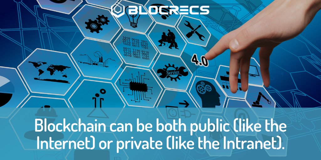 BlocRecs's tweet photo. Blockchain isn't just limited to a wireless option. It can be used as a private network, just like the intranet, increasing the privacy and security. https://t.co/SQtXVoc3fH
