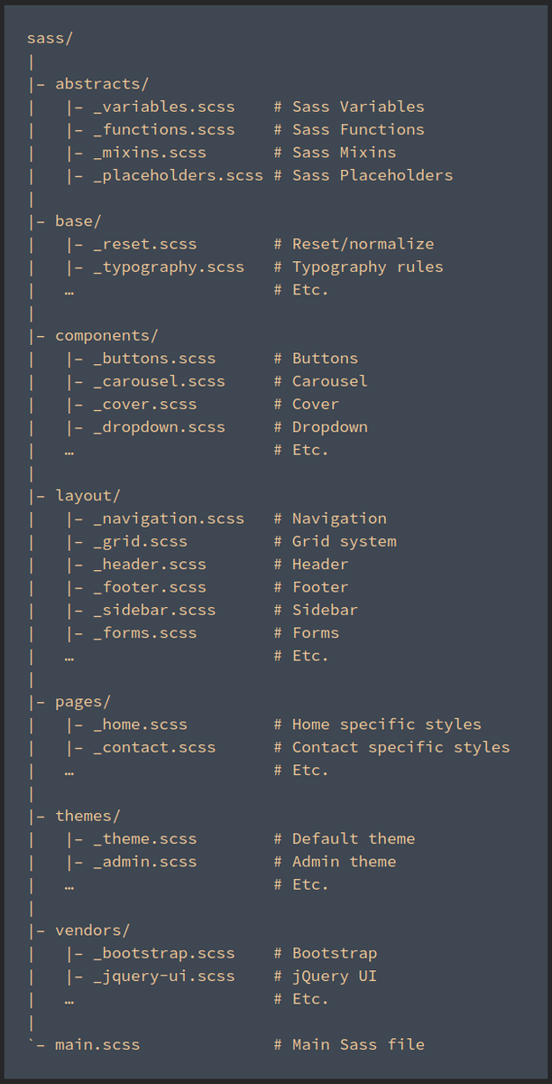Using the 7–1 Sass/SCSS Pattern with Angular 7 #scss #sass #angular | buff.ly/3bKIx85