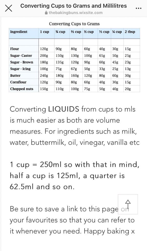Harpreet Baura on X: Driven bonkers by cups measurements? I've converted  the most common baking ingredients into grams for you. Happy baking xx   / X