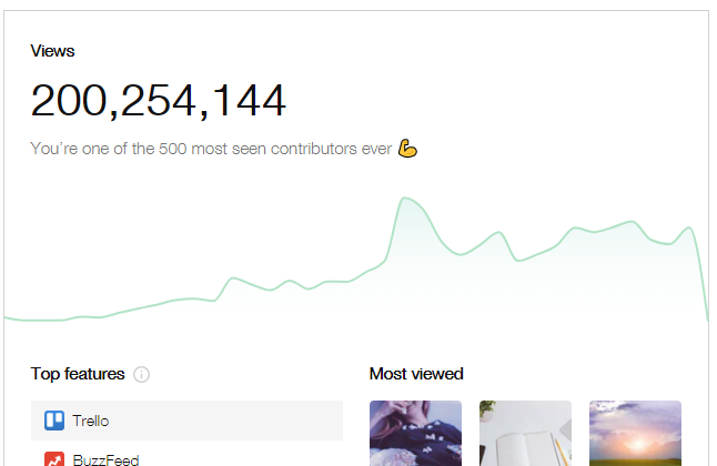 jeshootscom's tweet photo. Whoohooo... 200 million views on @unsplash :) Visit @jeshootscom site for more photos! #freephoto https://t.co/mLgDc05vSG