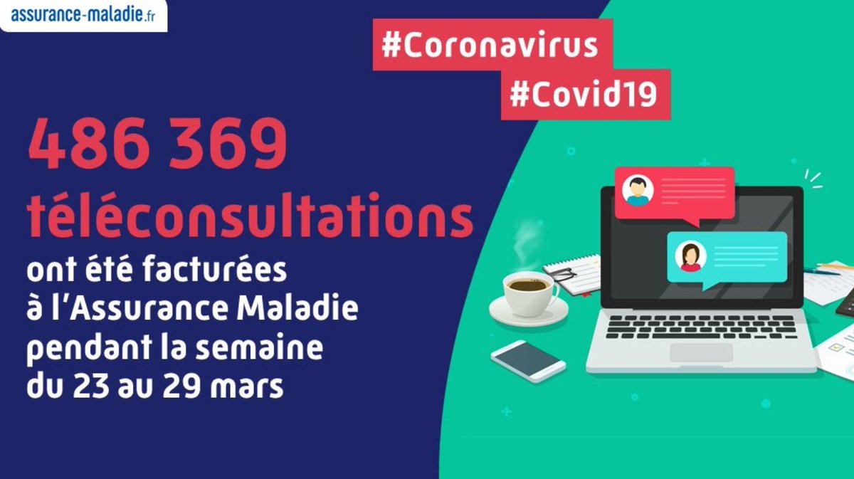Découvrez mon dernier article : La téléconsultation explose en France avec le covid-19 linkedin.com/pulse/la-t%25C… via <a href="/LinkedIn/">LinkedIn</a>