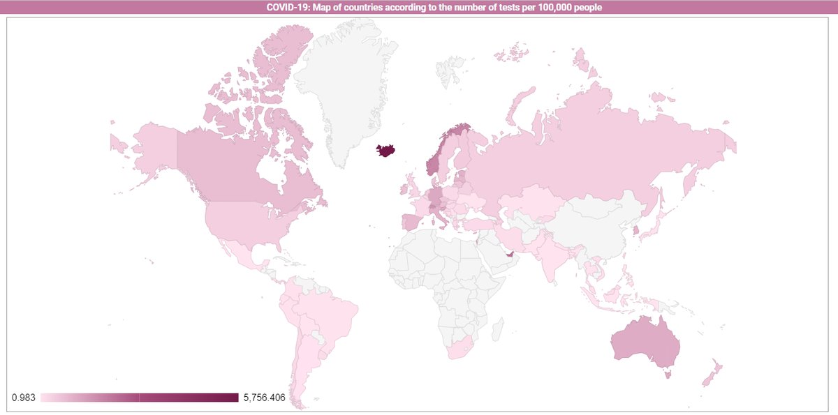  #COVIDー19 Tests per 100K people (Apr. 01, 2020) map5,756  Iceland2,252  UAE2,063  Bahrain1,753  Norway1,521  Switzerland1,210  Hong Kong1,100  Germany1,081  Slovenia1,025  Australia1,013  MaltaData/sources:  https://docs.google.com/spreadsheets/d/1_WihbCriZ9E5GovFnWE1J8vMNcdfI66FPfGZ-UVKWiM/