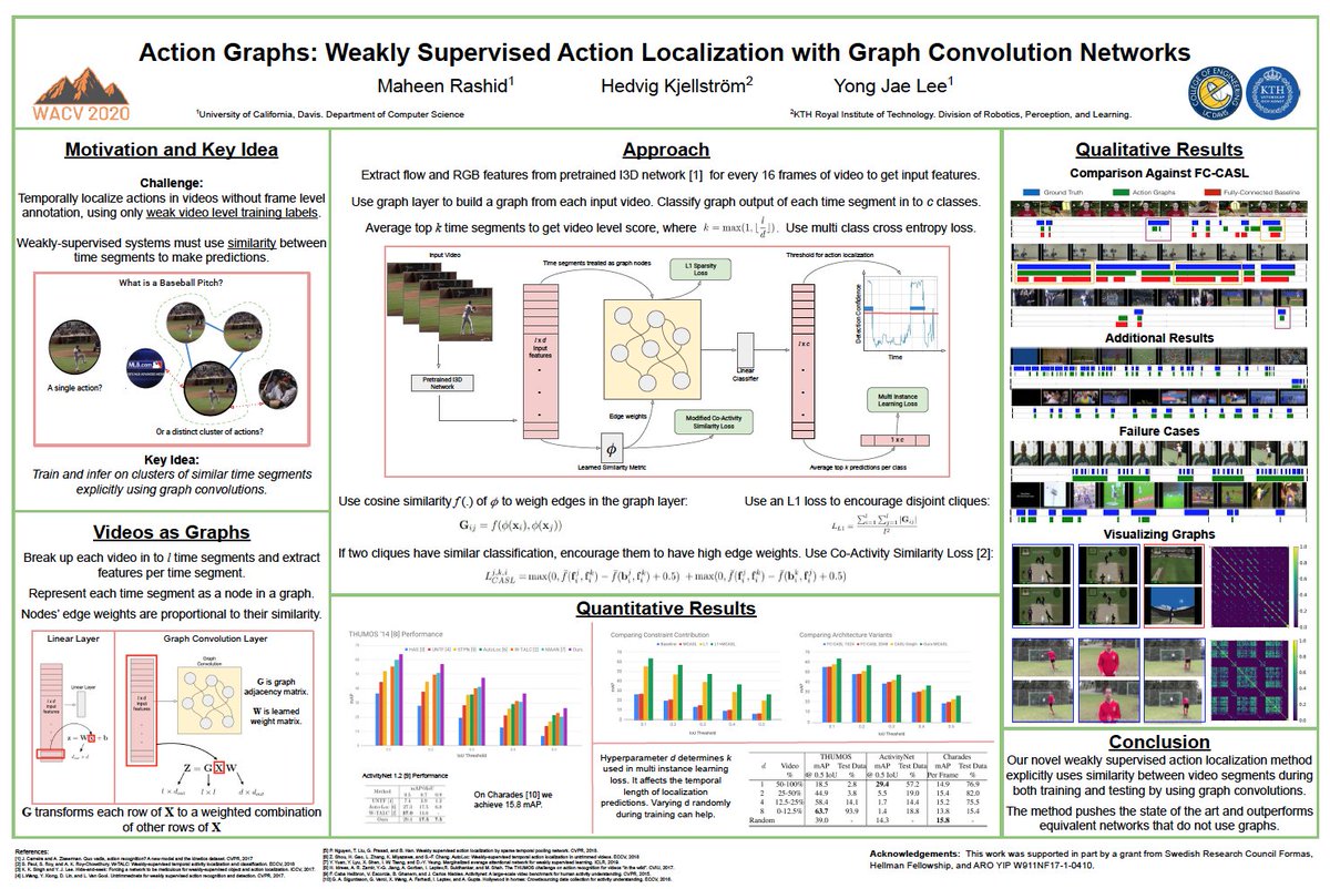 MenoRashid's tweet photo. Here's our #wacv2020 work on weakly supervised action localization. We model videos as graphs where edge weights between time segments correspond to their similarity level. Coming soon: graph based weakly supervised pain detection in horses! https://t.co/VenbRCJfYI https://t.co/hQqA1Cre7Q
