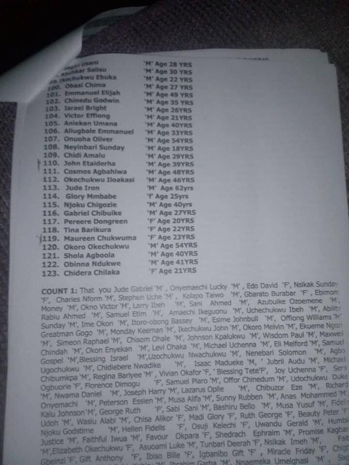 The lawyer shared the court documents. They are back in court this morning. Reports have it that those a nursing mother is among those arrested by the Rivers State Government and  @PoliceNG. A friend to the woman says she wasn’t on any of the ‘curfewed’ roads.  @PoliceNG_CRU