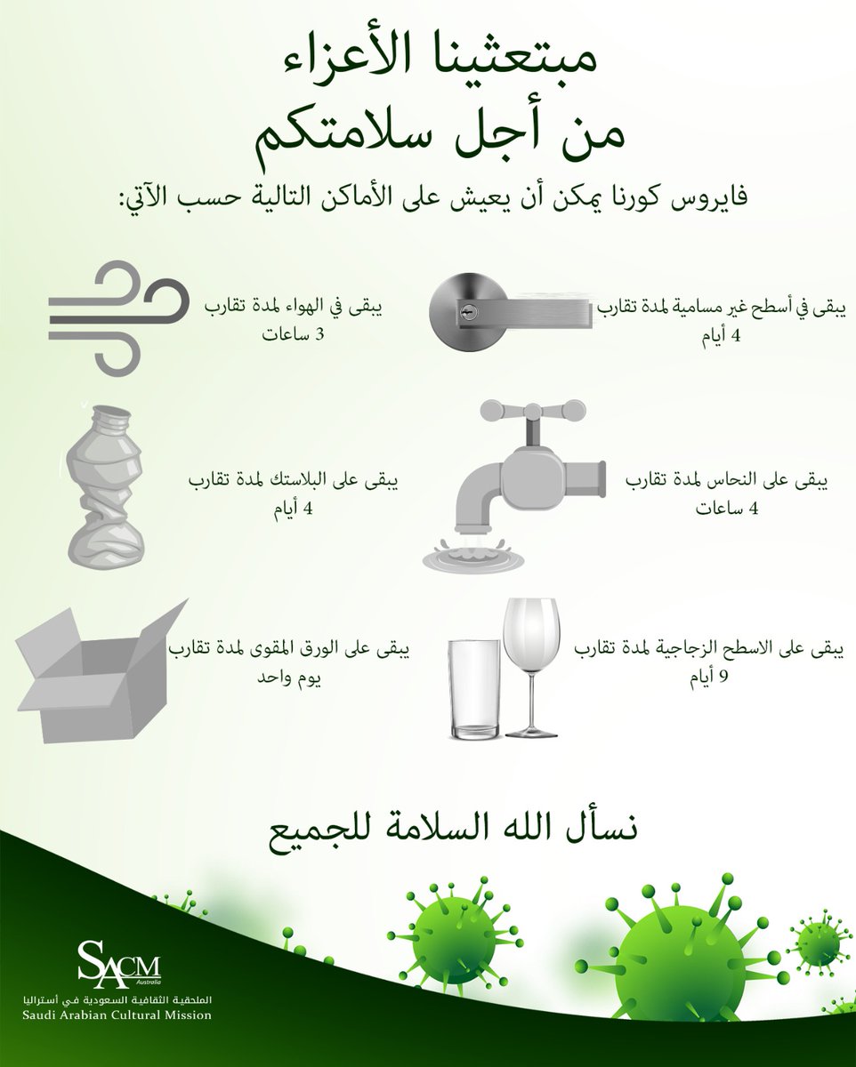 #مبتعثين_استراليا⁩  ⁧#فيروس_كورونا_المستجدّ⁩ 
نسأل الله أن يحفظ الجميع.