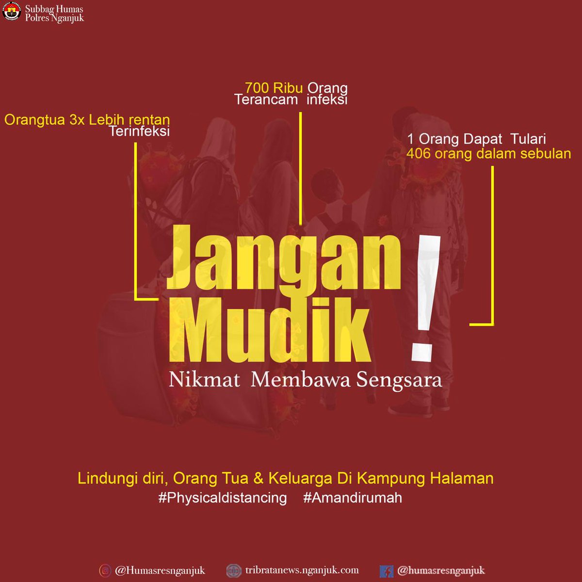 #OptimisCegahCovid19