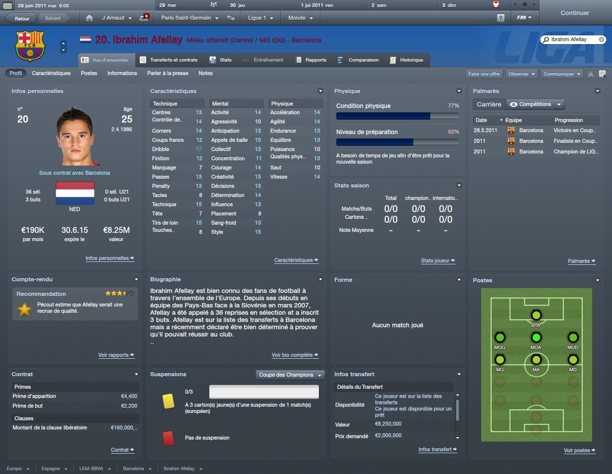 Happy Birthday to the PSV, Barcelona, Stoke and 2012 Football Manager legend Ibrahim Afellay   