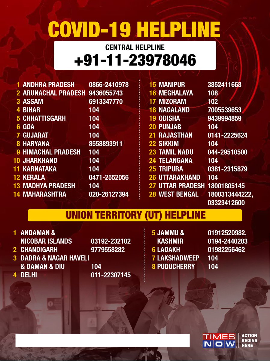 COVID-19 HELPLINE NUMBERS of States & Union Territories.Stay alert, stay safe. |  #IndiaOnTopOfCorona