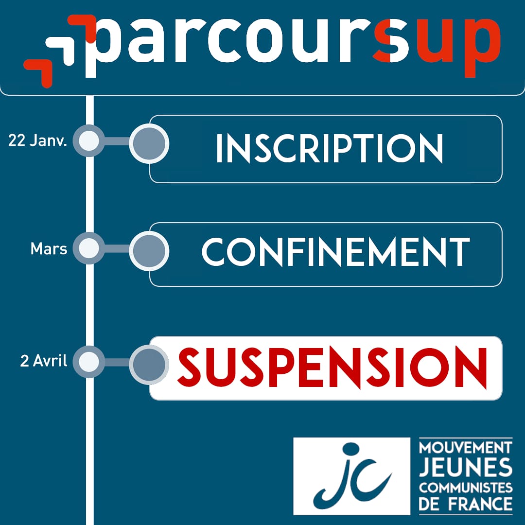 🔴 #Parcoursup 🔴

👉 Aujourd’hui s’achève la phase de dépôt des lettres de motivations et dossiers du Parcoursup.

👉 Malgré la fermeture des établissements scolaires, le gouvernement a fait le choix de maintenir le calendrier actuel de Parcoursup.
⬇️