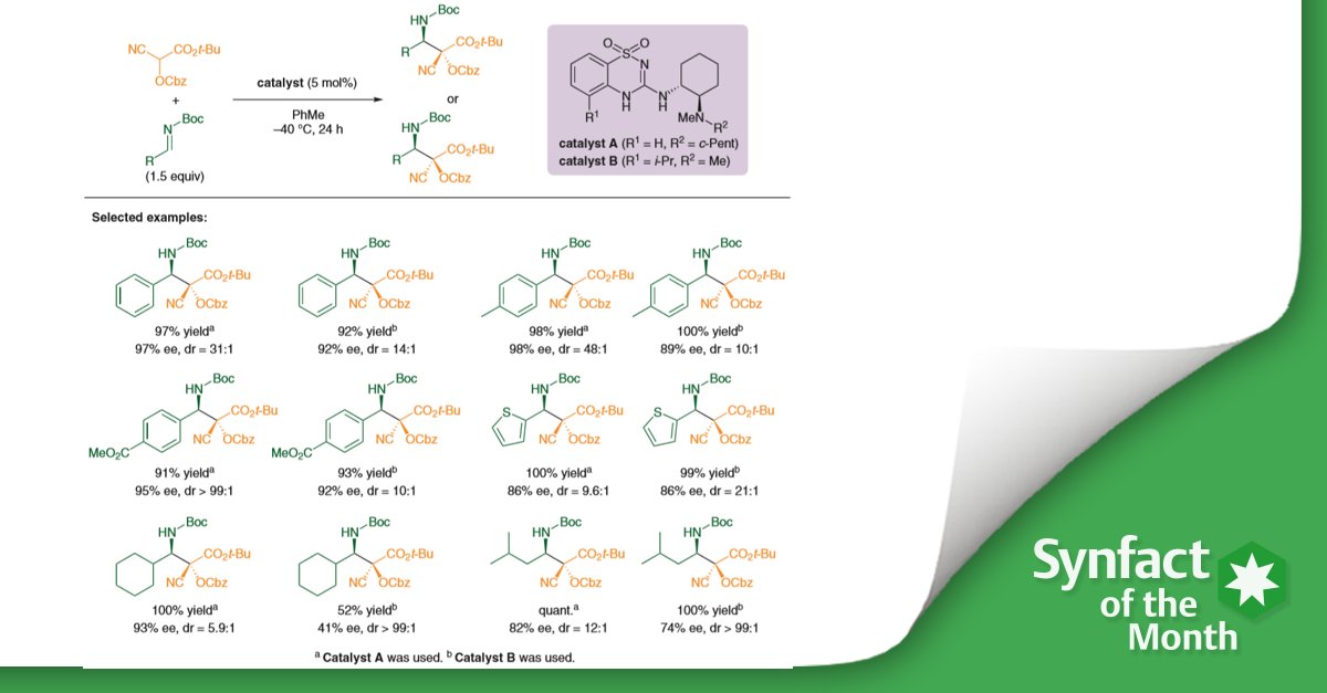 thiemechemistry's tweet photo. ✳️💡 Yoshiji Takemoto and co-workers @TakemotoLab @KyotoU_News performed a Mannich-type addition reaction that uses a #chiral bifunctional #organocatalyst to afford α-hydroxy/keto-β-amino acid analogues. #SYNFACT of the month. 👏👉https://t.co/OQrCFopWEi 
#chemistryathome https://t.co/uM7lFm0KPC