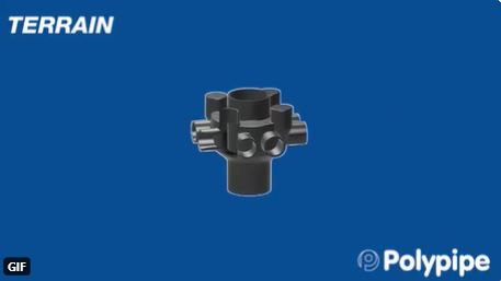 Polypipe International tweet media