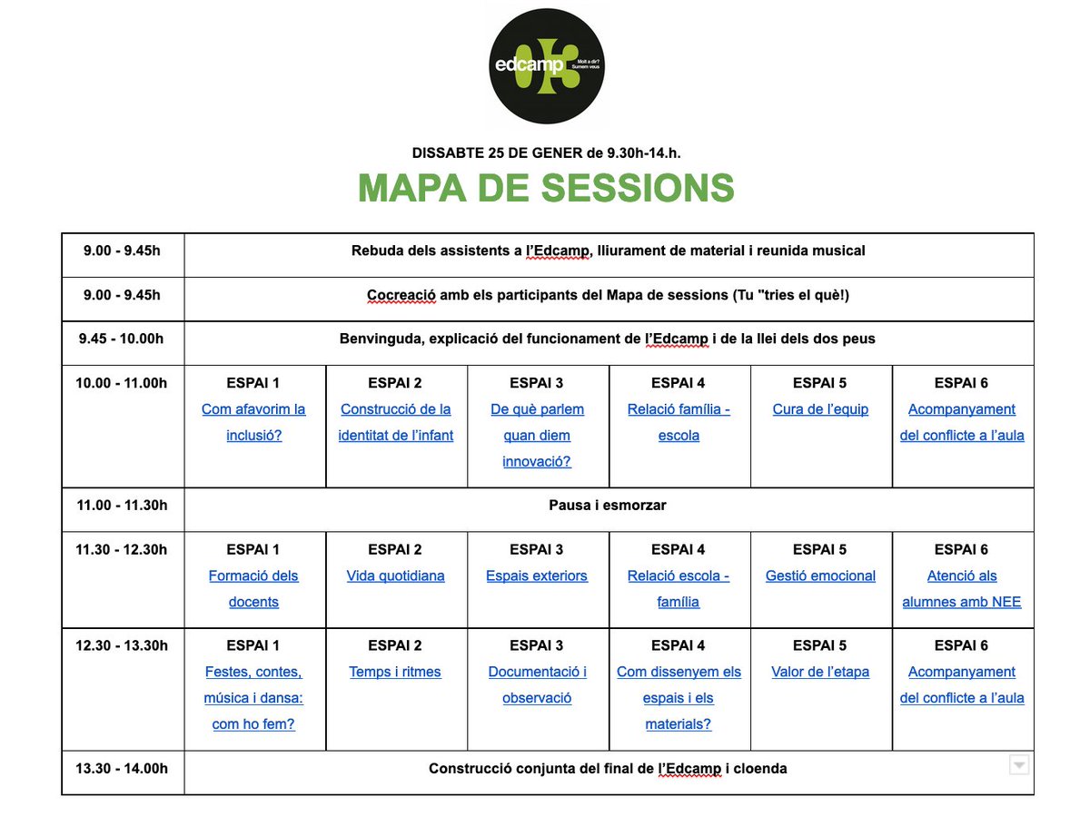 edcampCAT's tweet photo. Voleu saber quins temes es van proposar a l'@edcamp03? Teniu ganes de llegir els #aprenentatges, #conclusions i #reptes que es van compartir a les sessions? Aquí teniu el mapa de sessions i els documents de sessió que es van generar. No us els perdeu! 🙂https://t.co/FWy1lFMg0J https://t.co/oanKsk1001