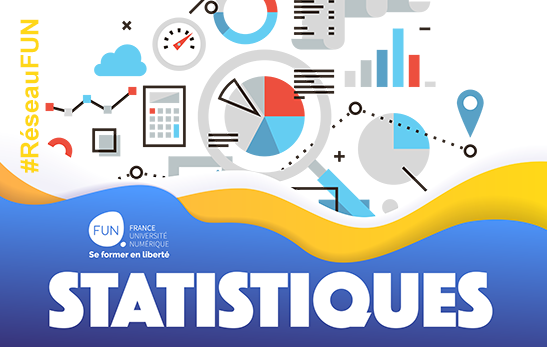 ReseauFUN's tweet photo. #COVID19 #Support aux #EquipesPedagogiques : vous souhaitez avoir accès aux #statistiques de votre #MOOC > Notre procédure « Statistiques générales et suivi des apprenants » est disponible via #ReseauFunHelp : https://t.co/6ceSDKi64B https://t.co/Und4DjEp3q