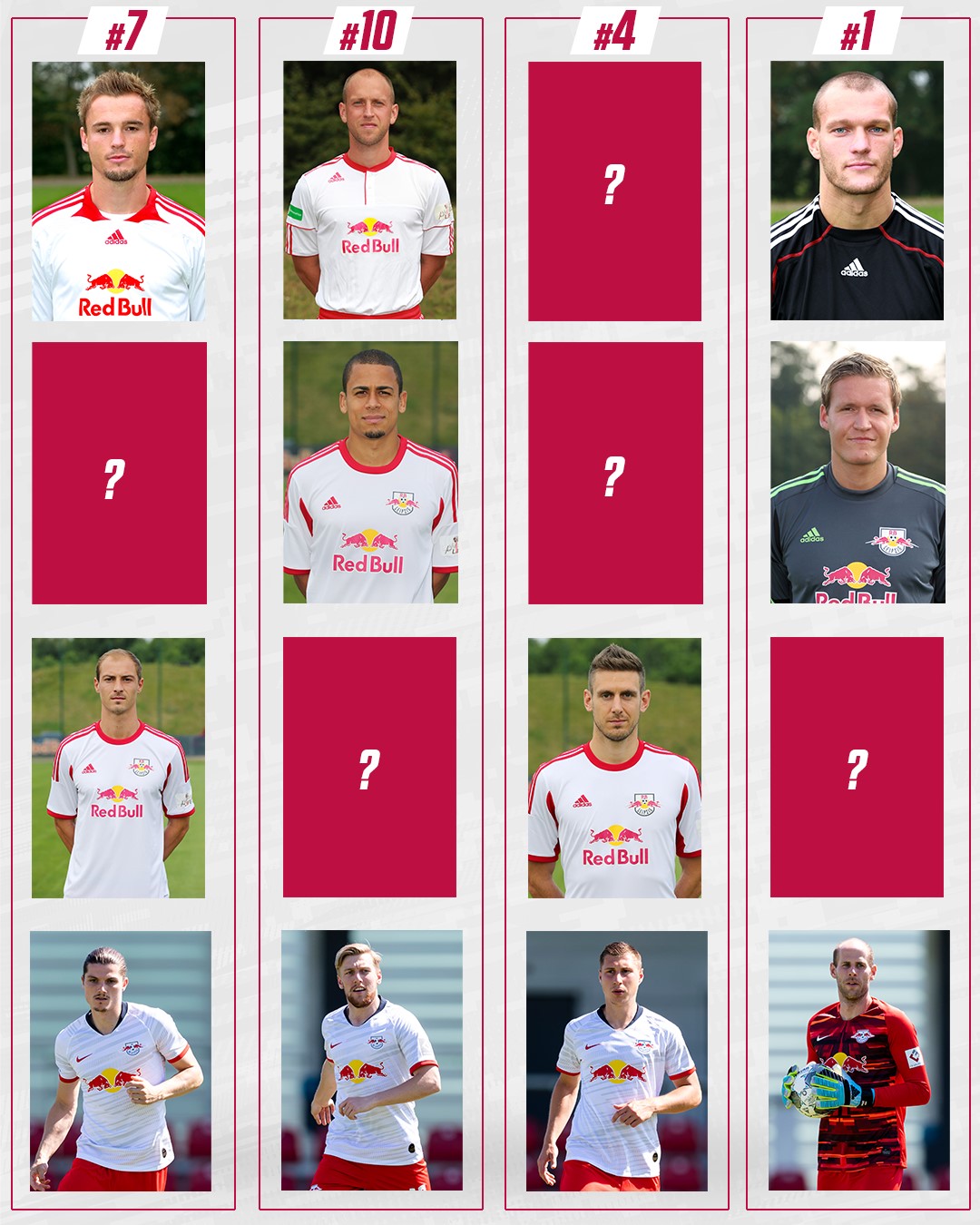 Plantilla red bull leipzig