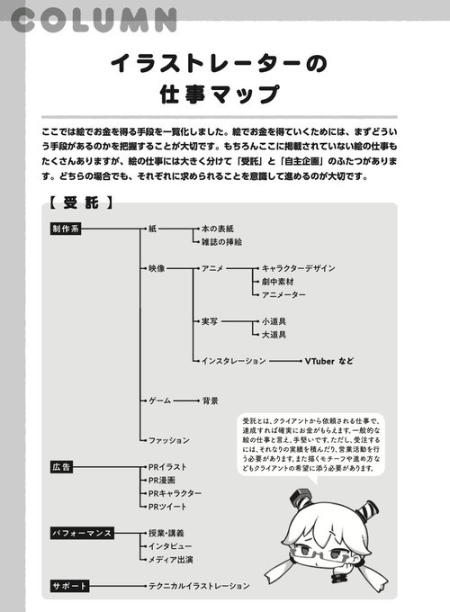 イラストレーターにフォロワー数は重要か 業界ごとにニーズが異なる まとめダネ イラストレーターにフォロワー数は重要か 業界ごとにニーズが異なる まとめダネ
