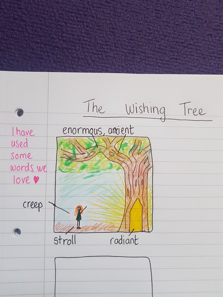 Lizzy Andrew tweet media