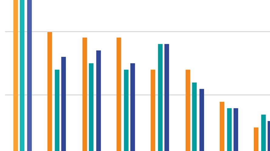 Sjoerd van Heck tweet media