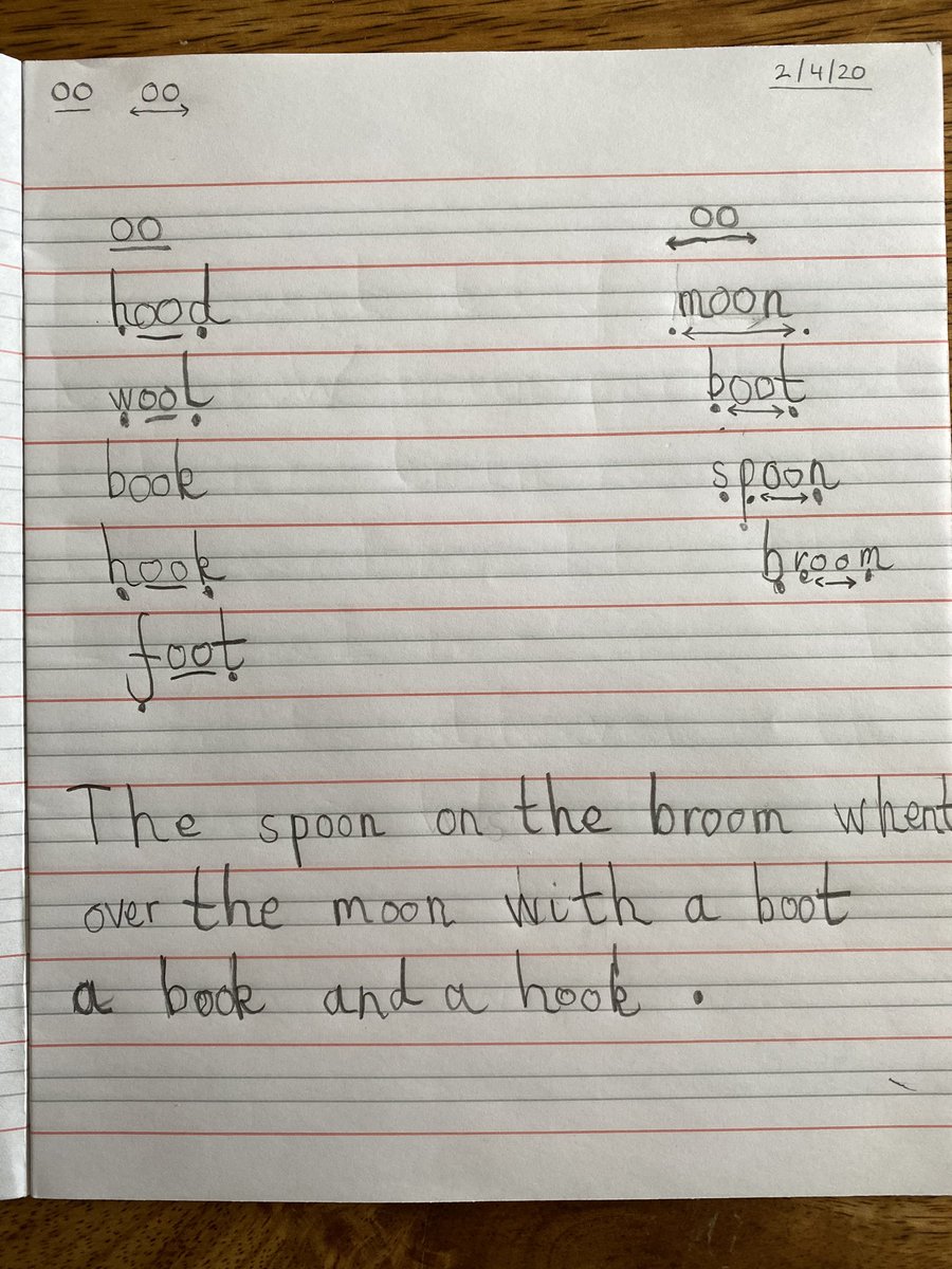 lavinia18's tweet photo. @earlyyearsHTPS Sophia taught mummy the difference in short ‘oo’ and long ‘oo’! She enjoyed making up her sentence! Hope you like it Miss Hall, from Sophia! https://t.co/v42mjcGZdc