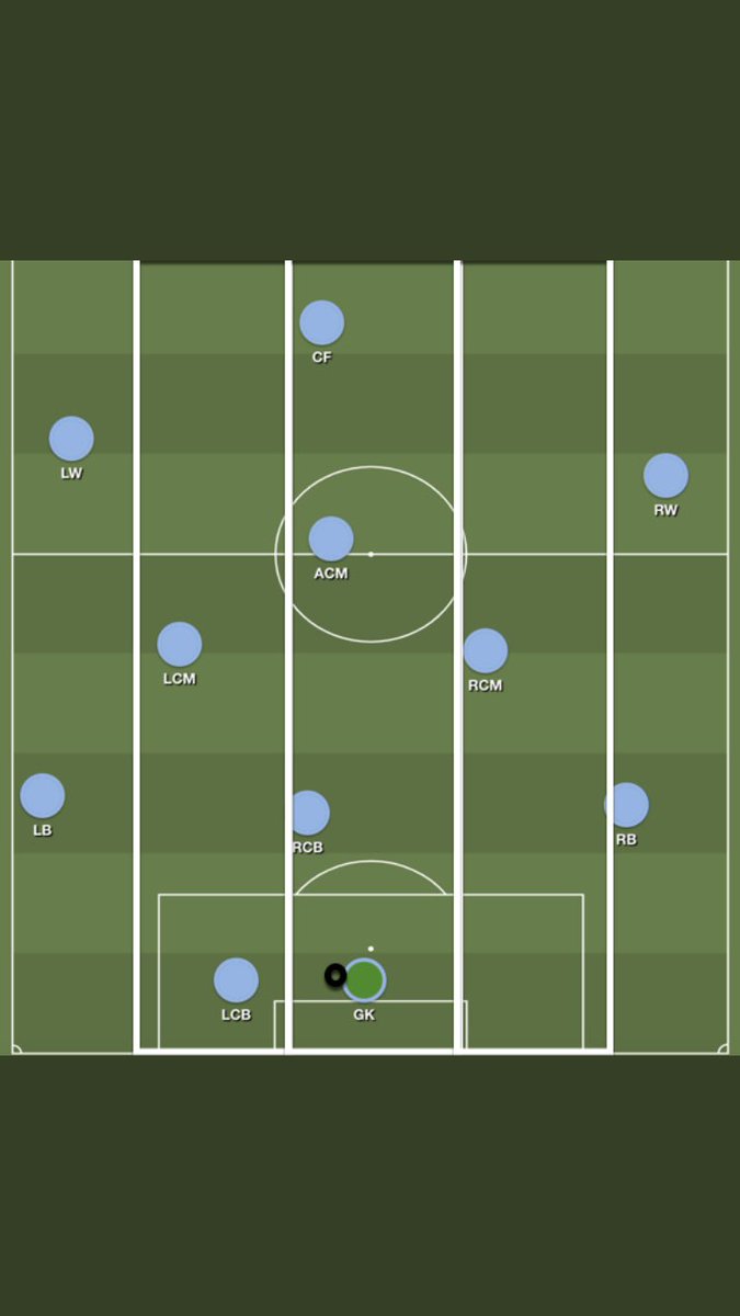 Steve Benyon tweet media