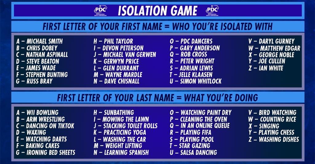 ScottClutch's tweet photo. @DanDartsDawson did you make the pdc isolation game? Basing this on the fact you’re waxing with the bronzed https://t.co/YIVSNj7IUC