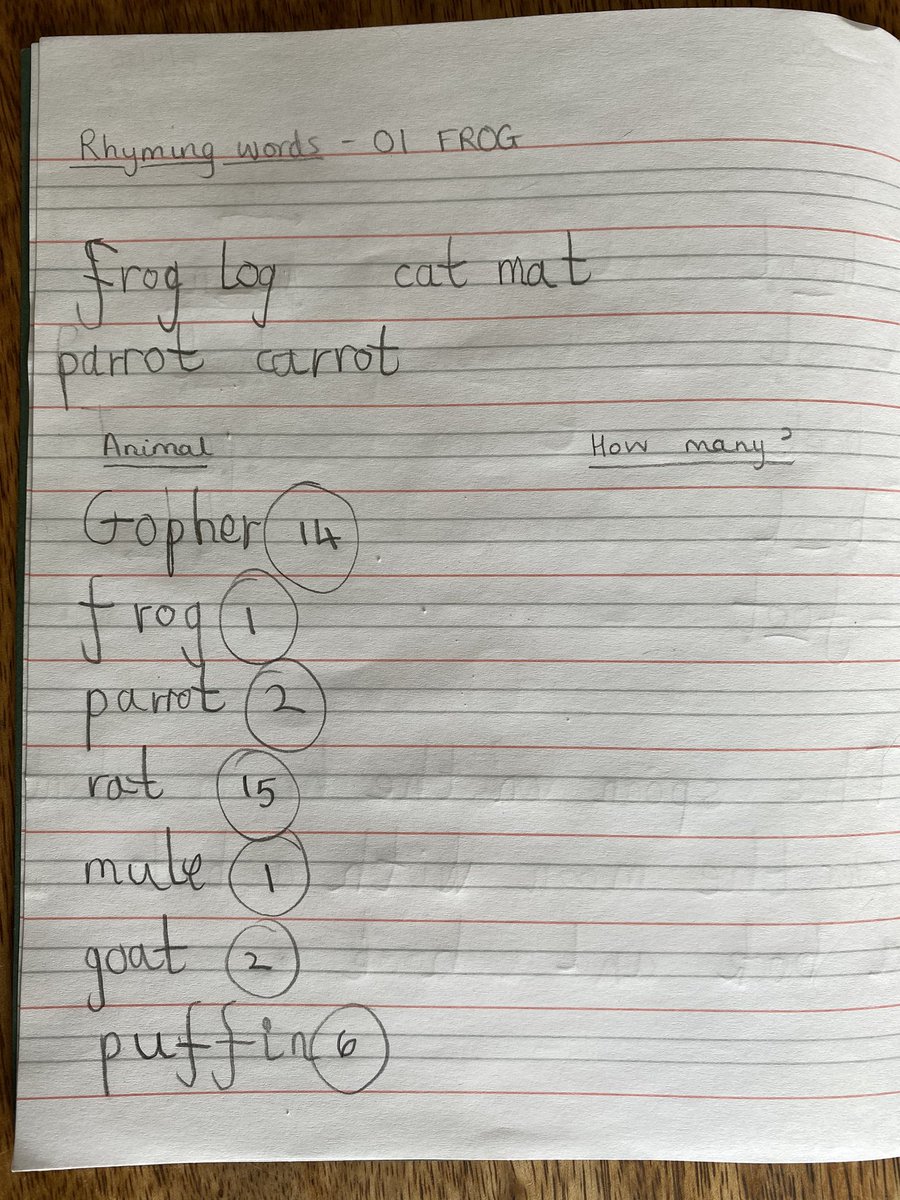 lavinia18's tweet photo. @earlyyearsHTPS Sophia enjoyed this one and so did her little sister! We have watched it three times already! Thank you Miss Hall! https://t.co/ugwJhfdNxM