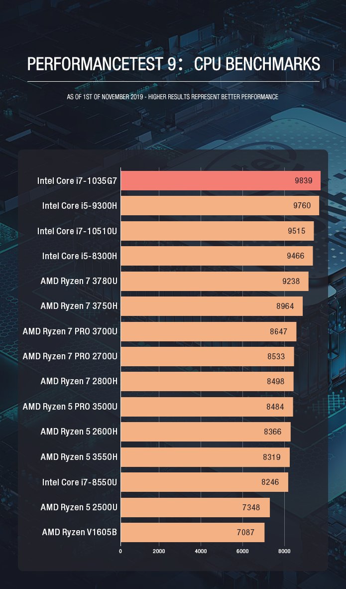 GPD Game Consoles tweet media