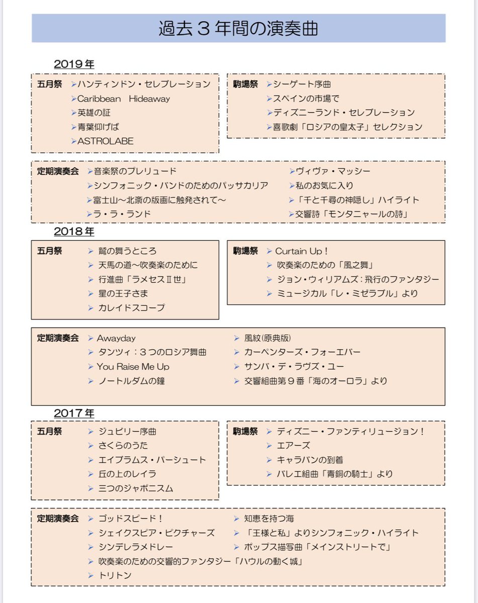 東京大学吹奏楽部 على تويتر 東大吹部特徴 演奏曲の傾向 これは過去3年間の五月祭 駒場祭 定期演奏会で演奏した曲の一覧です ご覧の通り 当部の演奏する曲はクラシックからポップスまで幅広く 本格的な吹奏楽の曲が多いことが特徴です 春から東大 東大新 東京大学吹奏楽部 على تويتر 東大吹部特徴 演奏曲の傾向 これは過去3年間の五月祭 駒場祭 定期演奏会で演奏した曲の一覧です ご覧の通り 当部の演奏する曲はクラシックからポップスまで幅広く 本格的な吹奏楽の曲が多いことが特徴です 春から東大 東大新