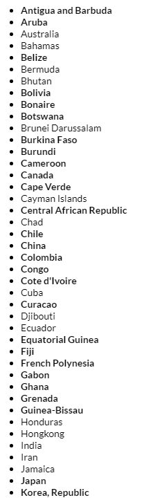 i am heartbroken! i just found a different mailing service that allows me to sell my charms and buttons online and now I have to deny a huge part of my customers.The list of countries keeps getting updated, so there's no telling how many countries will follow.