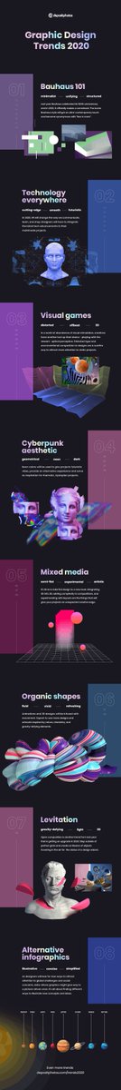8 Top Graphic Design Trends for 2020 :
ow.ly/40ki50z2ZJi
"In 2020, it’s time for designers to think outside the box and push back the rule “the bolder, the better”."
#GraphicDesign #Digital #CyberPunk