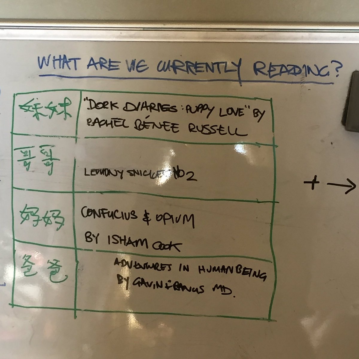 ivyngeow's tweet image. Anybody doing routine? We just rewrite the day only. It’s the same everyday. If we achieve 50% I’m over the moon. My 9pm family book club is v popular. We read for 20 min and talk about what we’re reading. 
#slavemom
#WhatIAmLearningInQuarantine #Homeschooling #author @Ishamcook