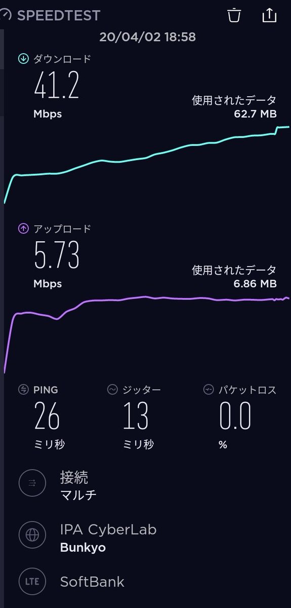 amachan1428's tweet photo. 久しぶりの #fujisim #fujiwifi
Mi 9T Pro https://t.co/EaeL4YUF16
